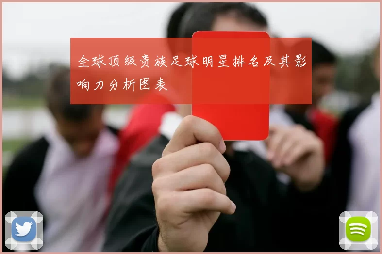 全球顶级贵族足球明星排名及其影响力分析图表